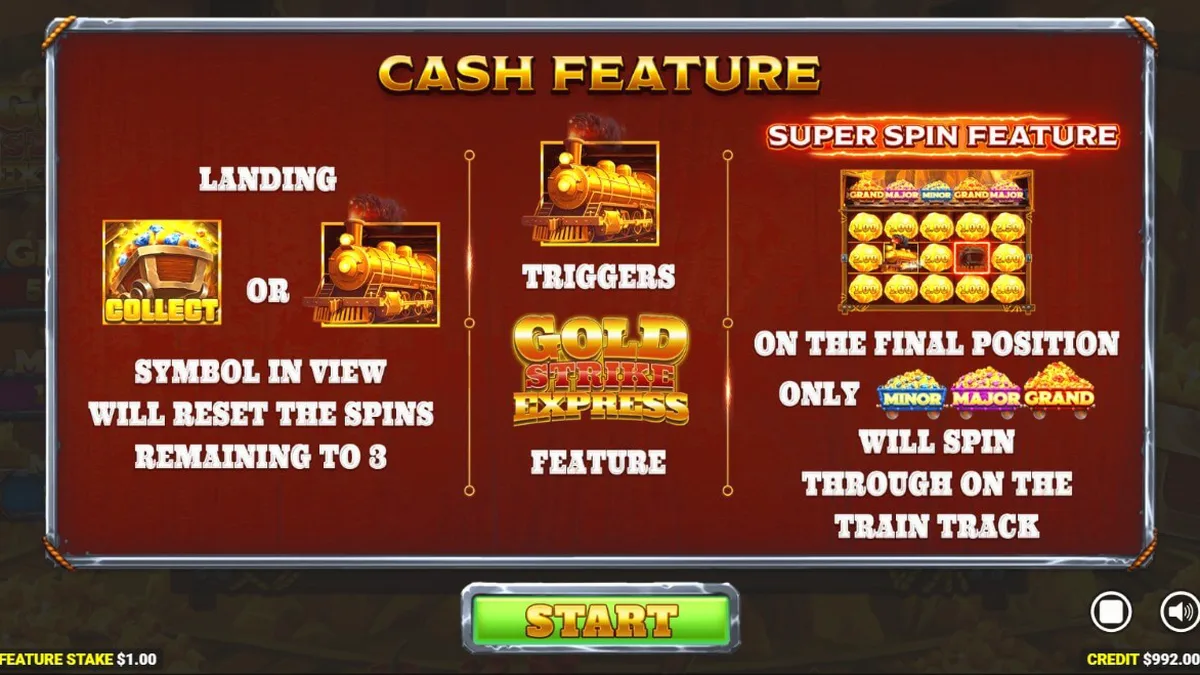 Tampilan visual slot Gold Strike Express dengan tema tambang emas dan rel kereta api di atas gulungan.